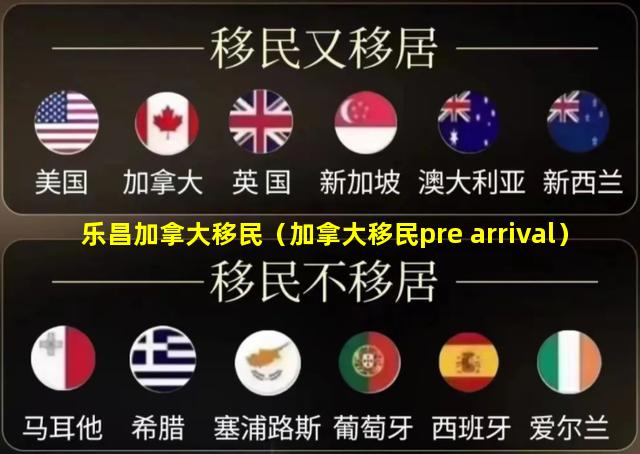 乐昌加拿大移民（加拿大移民pre arrival）